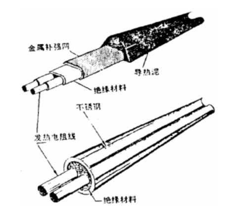 串联式草莓福利视频结构